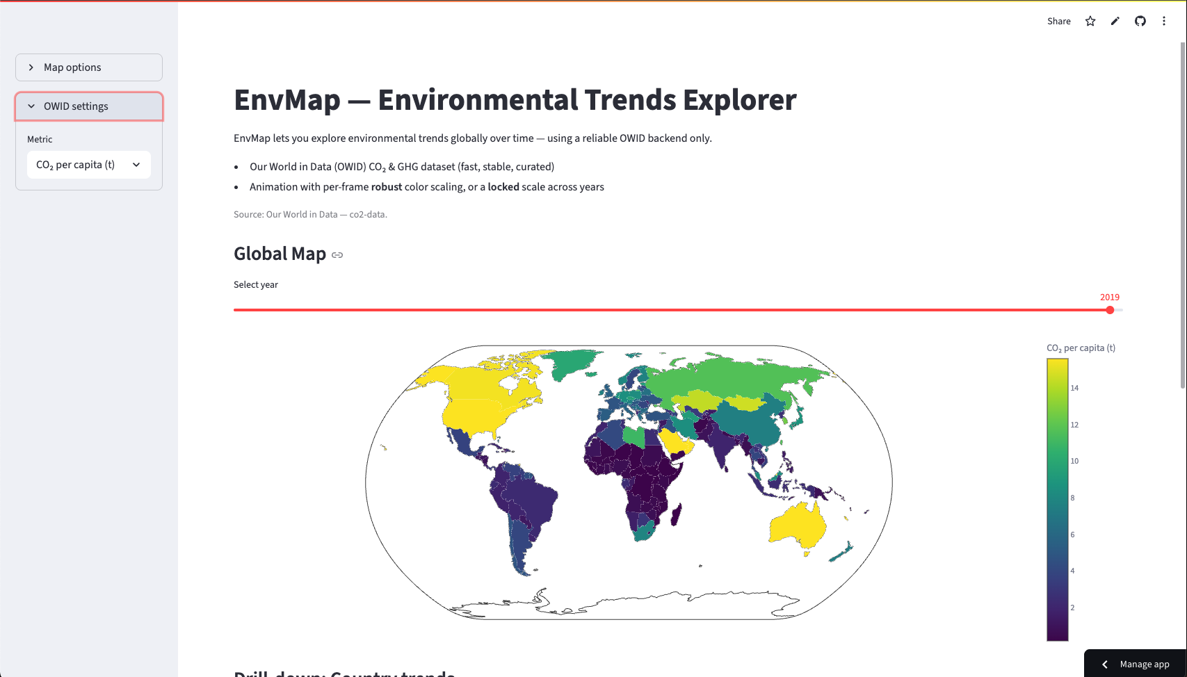 Environmental Monitoring